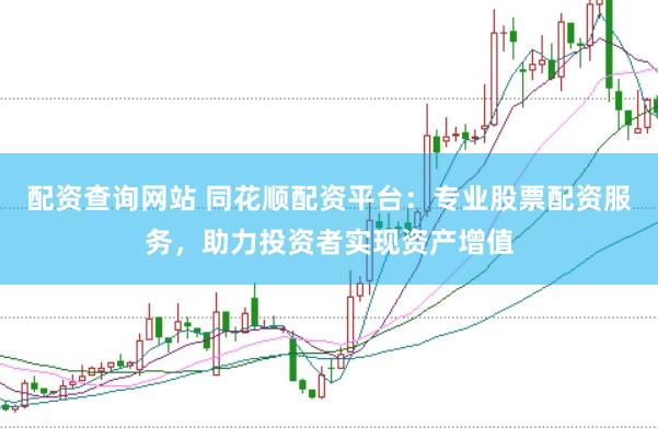 配资查询网站 同花顺配资平台：专业股票配资服务，助力投资者实现资产增值