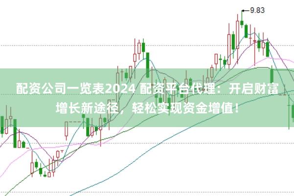 配资公司一览表2024 配资平台代理：开启财富增长新途径，轻松实现资金增值！