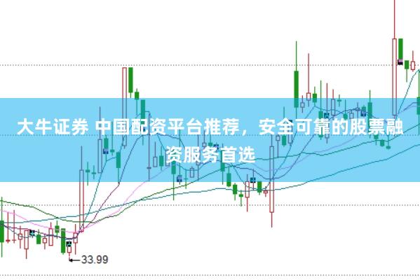 大牛证券 中国配资平台推荐，安全可靠的股票融资服务首选