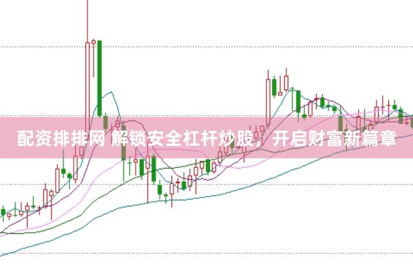 配资排排网 解锁安全杠杆炒股，开启财富新篇章