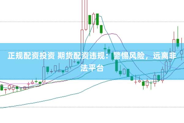 正规配资投资 期货配资违规：警惕风险，远离非法平台