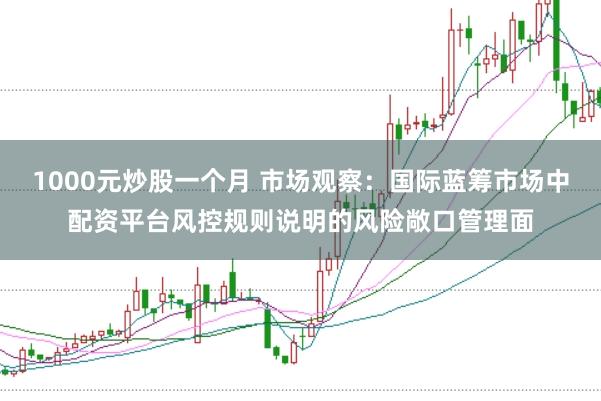 1000元炒股一个月 市场观察：国际蓝筹市场中配资平台风控规则说明的风险敞口管理面