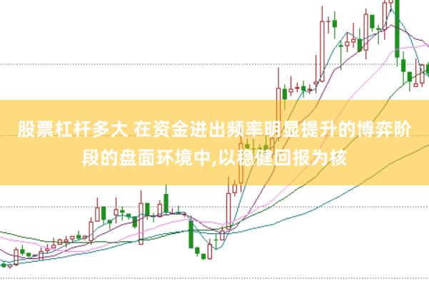 股票杠杆多大 在资金进出频率明显提升的博弈阶段的盘面环境中,以稳健回报为核