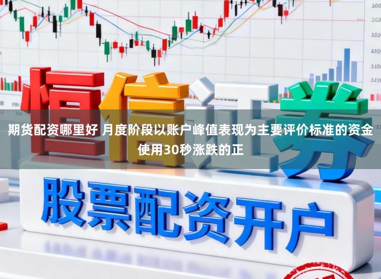 期货配资哪里好 月度阶段以账户峰值表现为主要评价标准的资金使用30秒涨跌的正